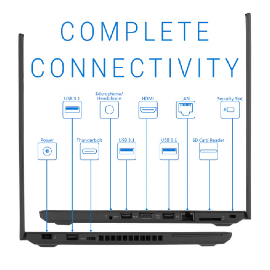 Lenovo (A-) ThinkPad T470 i5-6200U/14”FHD/8GB DDR3/256GB M.2 SSD/No ODD/10P Grade A- Refurbished Lap - Image 5